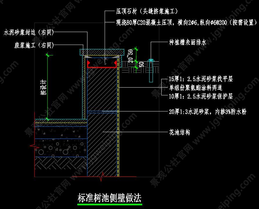 融创地产工艺工法标准化图集-种植池标准化设计CAD图集