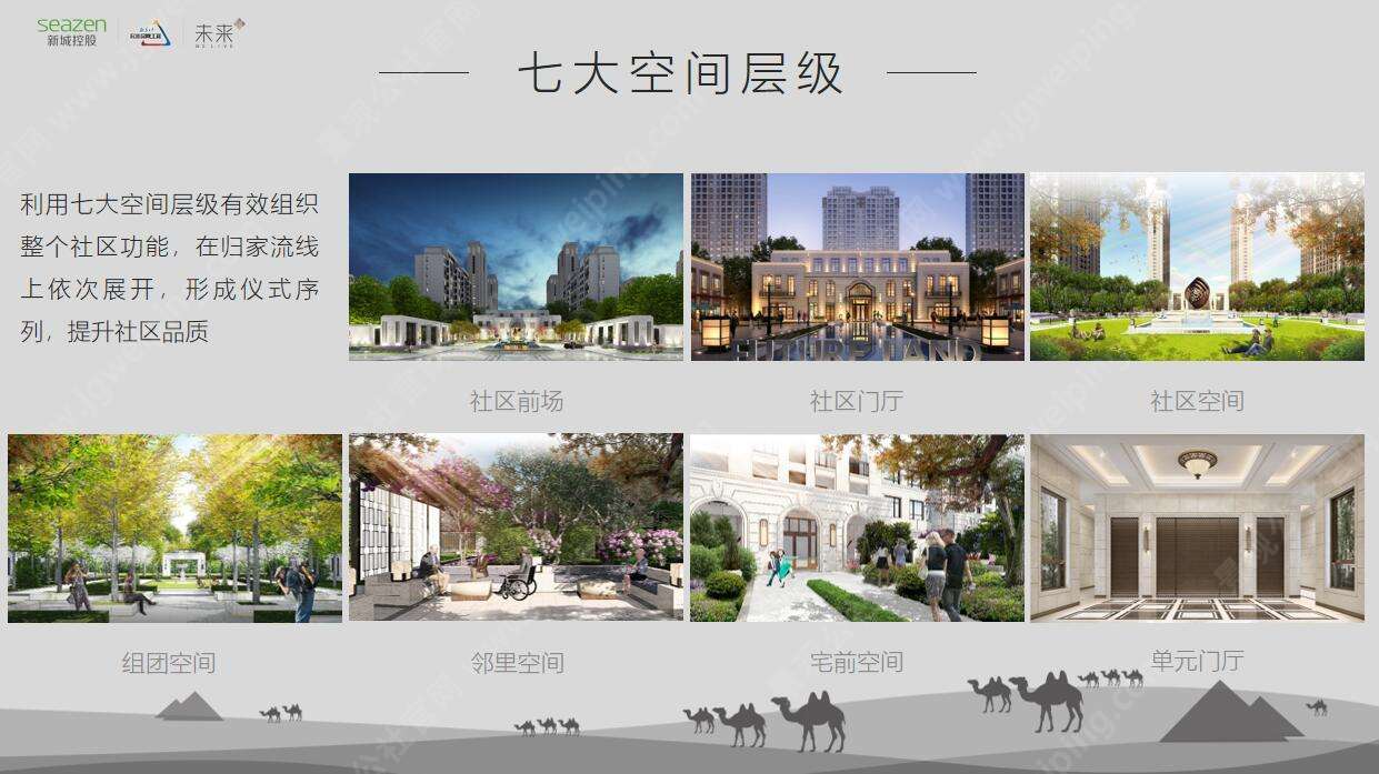 某地产集团标准化体系和产品模板文件