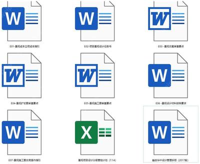 地产景观项目管理流程-立项-任务书-方案-扩初-施工图-审查要点-分级管控-交底等