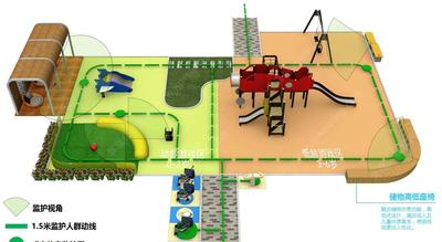 从200平基本模块到360平组合模块-某**地产集团-儿童活动区标准化设计模块