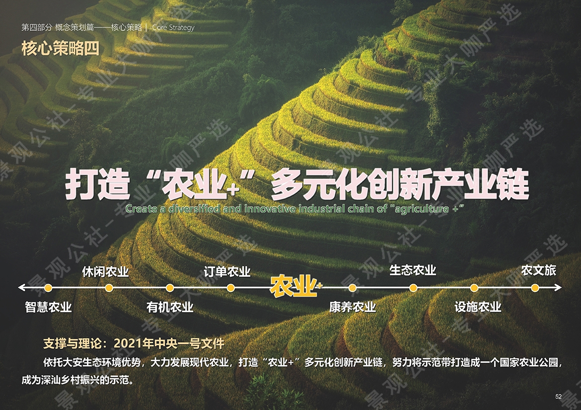 深圳大安乡村示范区_页面_05254126710.jpg