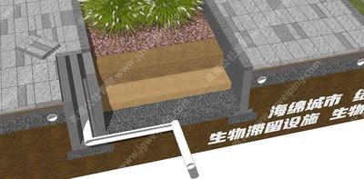 2024新-海绵专项-标准化SU模块-景观设计师常用的必备资料-10款-海绵城市结构模块SU模型源文件