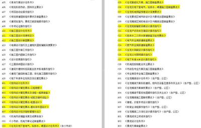 某地产集团-景观管控系列文件-华中设计管理手册