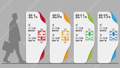 同济院设计-醒目的标准色搭配-适宜的老龄化尺度-某养老地产项目标识标准化方案