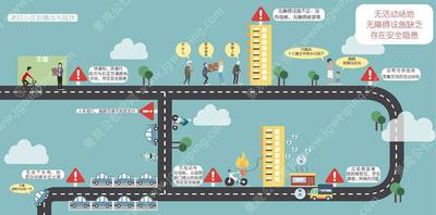 新-标准化研究成果-现代旧小区改造参考-老旧小区-改造设计探索研究成果