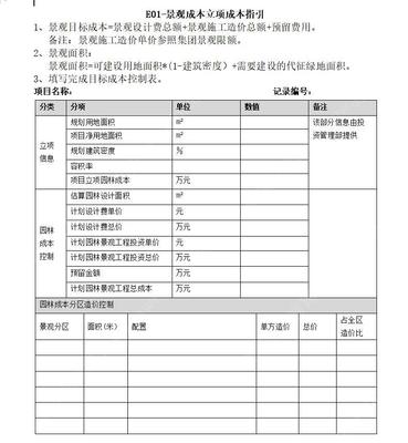 某地产集团-景观管控系列文件-景观成本立项成本指引表