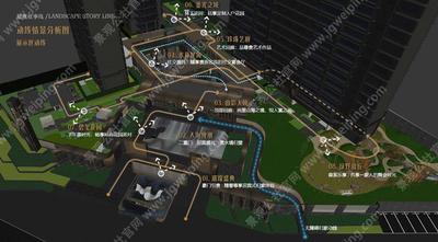 很屌的六个项目SU模型-纬图-JTL-观己-广亩-香港置地-建发-万科-华润-六个地产项目SU模型集合+效果图