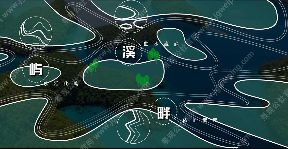 【大区景观方案】-UMS-里表都会设计院设计-提取自然艺术流线-创意森系生态豪宅-华润顶级地产项目大区景观方案