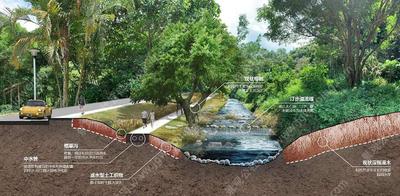 同济院设计-河道治理的标杆级案例-因地制宜的经典级诠释-深圳某河道治理项目景观设计方案